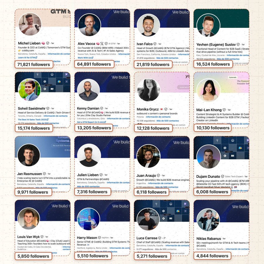The team: 16 LinkedIn profiles and follower counts, all running the same content system